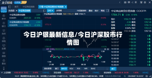 今日沪银最新信息/今日沪深股市行情图-第3张图片