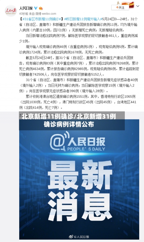 北京新增11例确诊/北京新增31例确诊病例详情公布-第2张图片