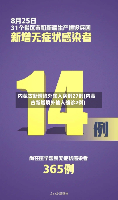 内蒙古新增境外输入病例27例(内蒙古新增境外输入确诊2例)-第2张图片