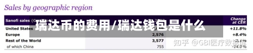 瑞达币的费用/瑞达钱包是什么-第3张图片