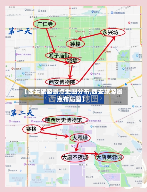 【西安旅游景点地图分布,西安旅游景点布局图】