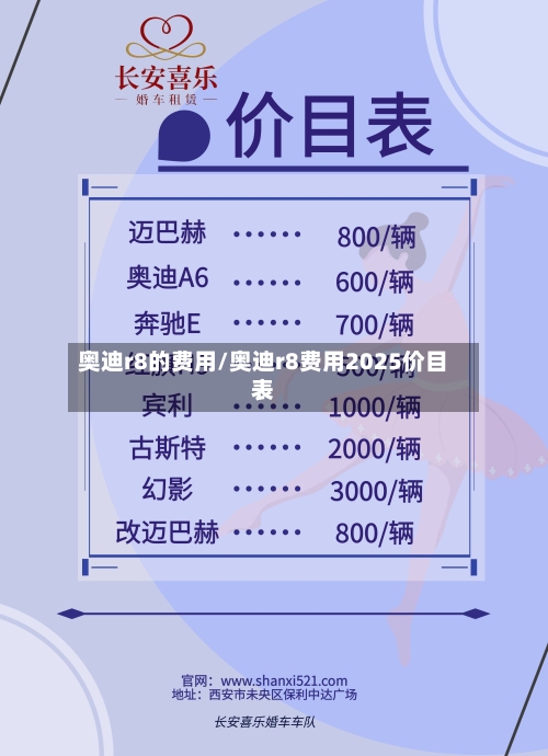奥迪r8的费用/奥迪r8费用2025价目表-第2张图片