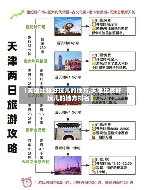 【天津比较好玩儿的地方,天津比较好玩儿的地方排名】-第2张图片