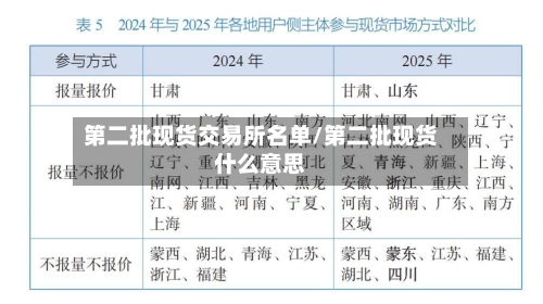 第二批现货交易所名单/第二批现货什么意思-第3张图片