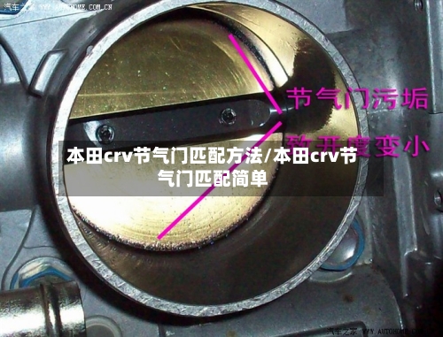 本田crv节气门匹配方法/本田crv节气门匹配简单