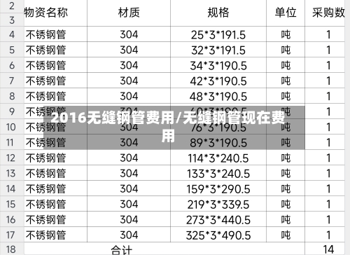 2016无缝钢管费用/无缝钢管现在费用