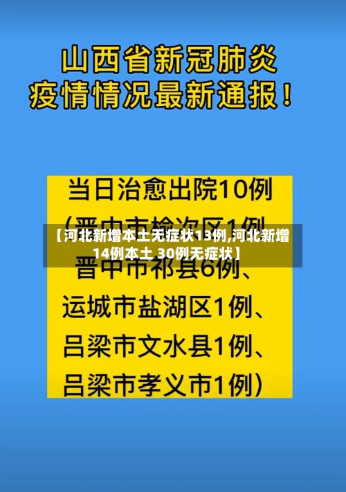 【河北新增本土无症状13例,河北新增14例本土 30例无症状】