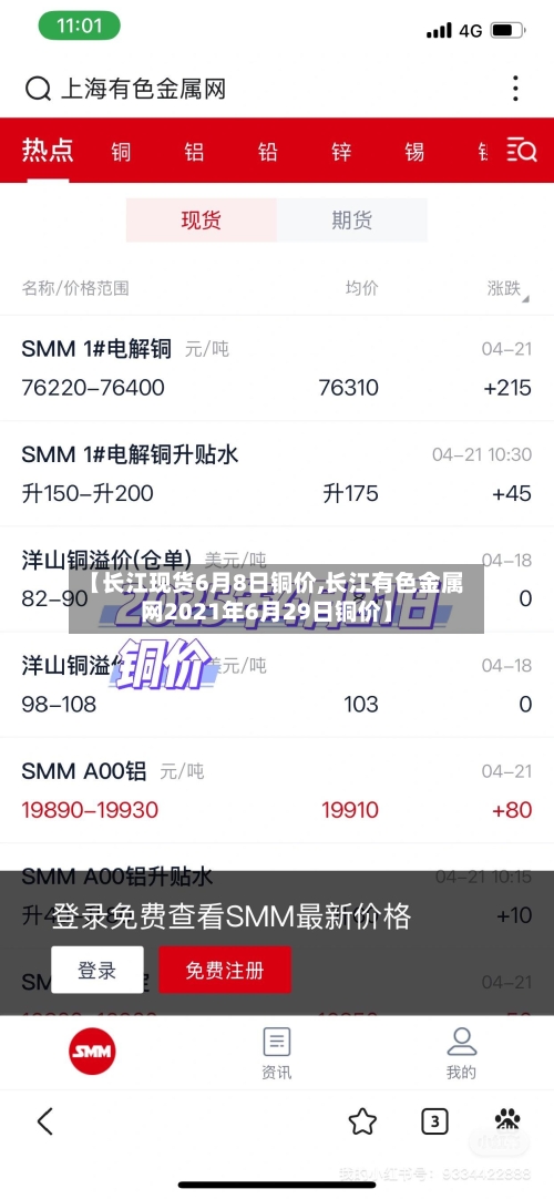 【长江现货6月8日铜价,长江有色金属网2021年6月29日铜价】-第3张图片