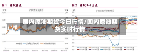 国内原油期货今日行情/国内原油期货实时行情