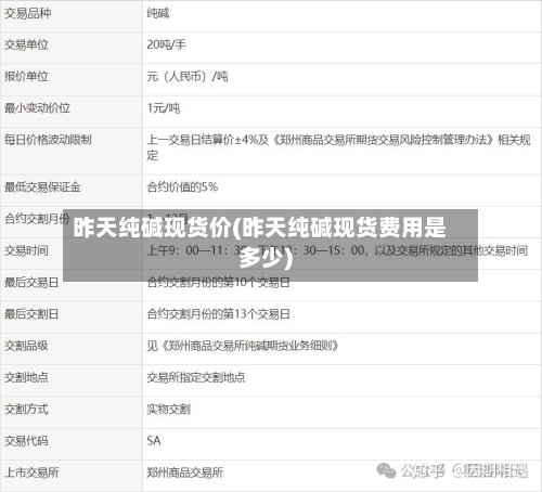 昨天纯碱现货价(昨天纯碱现货费用是多少)-第3张图片