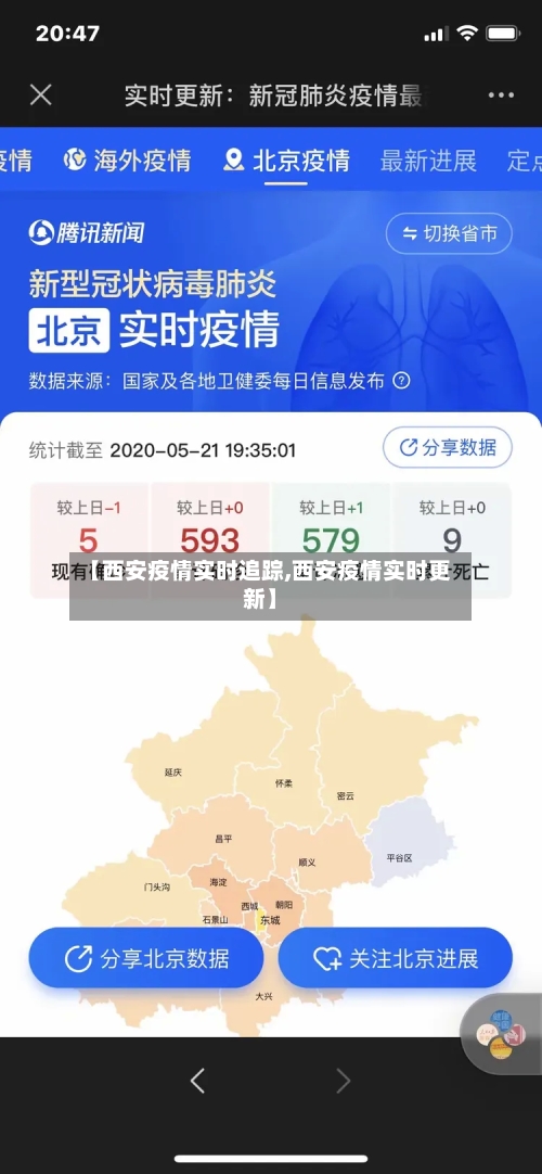 【西安疫情实时追踪,西安疫情实时更新】