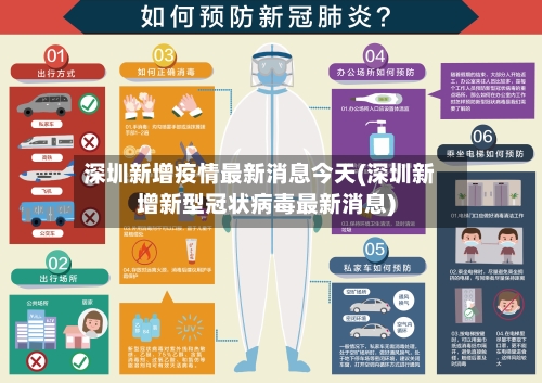 深圳新增疫情最新消息今天(深圳新增新型冠状病毒最新消息)