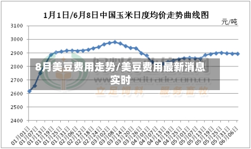 8月美豆费用走势/美豆费用最新消息实时-第3张图片