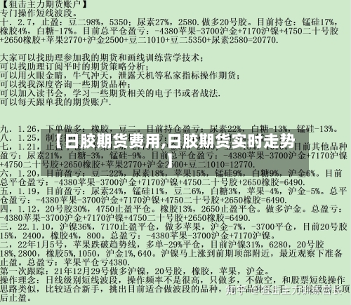 【日胶期货费用,日胶期货实时走势】-第3张图片