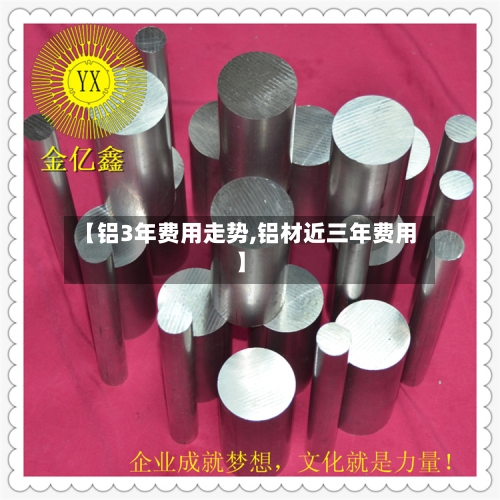 【铝3年费用走势,铝材近三年费用】