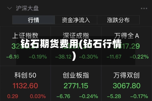 钻石期货费用(钻石行情)