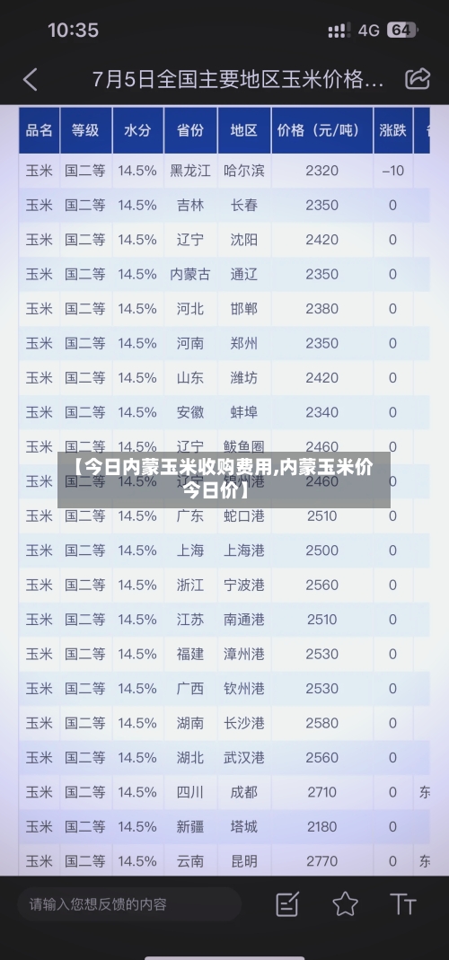 【今日内蒙玉米收购费用,内蒙玉米价今日价】-第2张图片