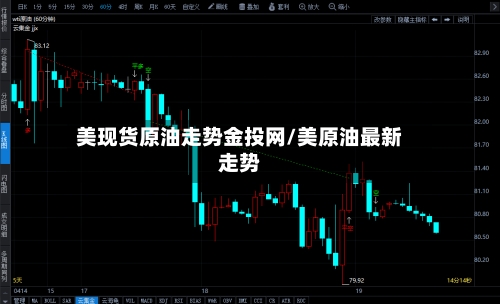美现货原油走势金投网/美原油最新走势