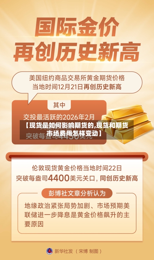 【现货是如何影响期货的,现货和期货市场费用怎样变动】-第2张图片