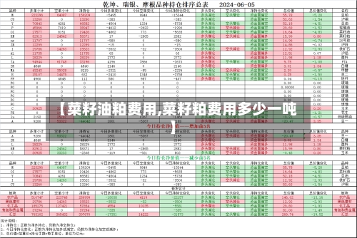 【菜籽油粕费用,菜籽粕费用多少一吨】