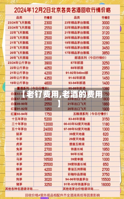 【老钌费用,老酒的费用】