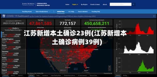 江苏新增本土确诊23例(江苏新增本土确诊病例39例)