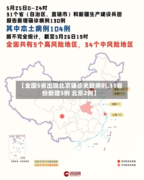 【全国5省出现北京确诊关联病例,31省份新增5例 北京2例】