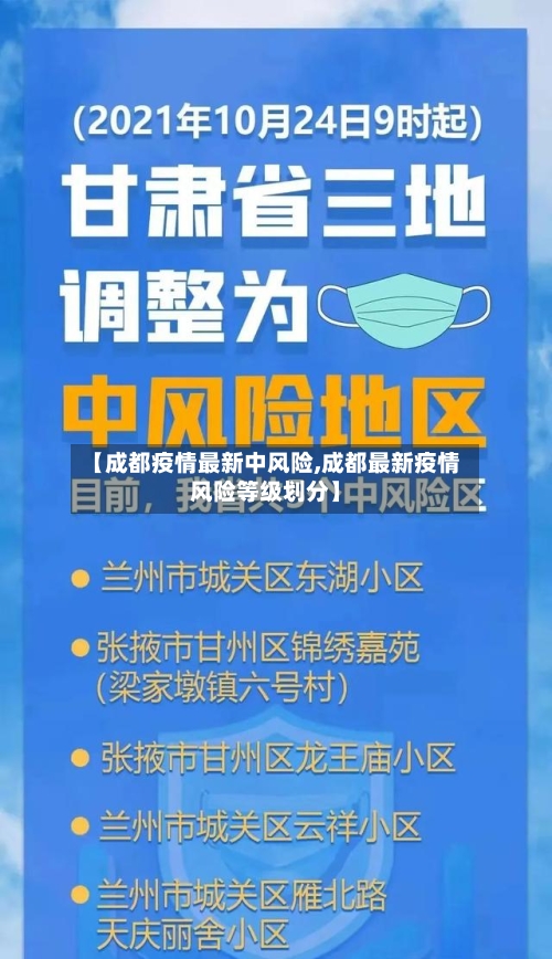 【成都疫情最新中风险,成都最新疫情风险等级划分】