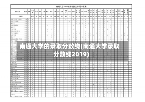 南通大学的录取分数线(南通大学录取分数线2019)-第2张图片