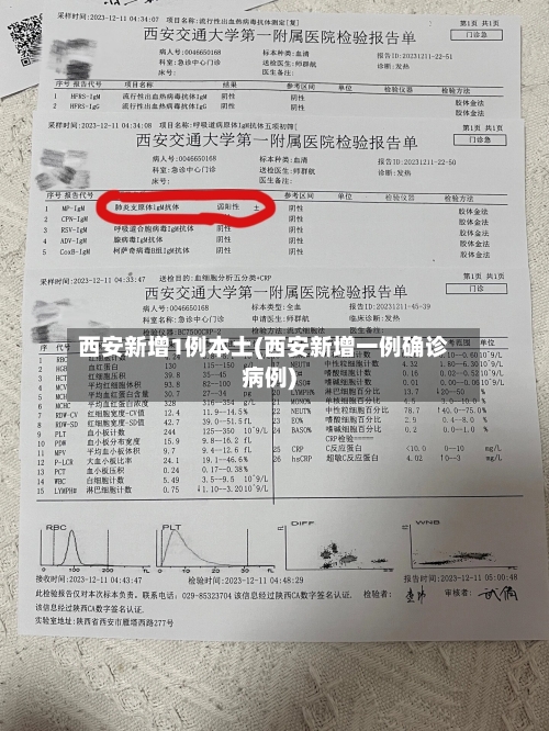 西安新增1例本土(西安新增一例确诊病例)