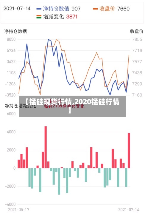 【锰硅现货行情,2020锰硅行情】-第3张图片
