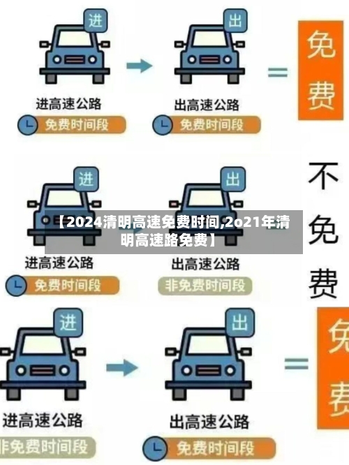 【2024清明高速免费时间,2o21年清明高速路免费】-第2张图片