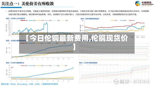 【今日伦铜最新费用,伦铜现货价】