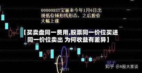 【买卖盘同一费用,股票同一价位买进同一价位卖出 为何收益有差异】-第2张图片