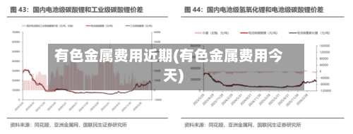 有色金属费用近期(有色金属费用今天)