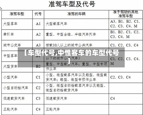 【车型代号,中性客车的车型代号】
