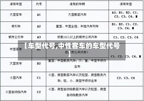 【车型代号,中性客车的车型代号】-第3张图片