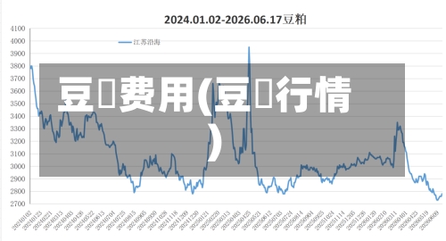 豆栢费用(豆粨行情)-第1张图片
