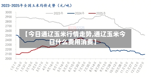 【今日通辽玉米行情走势,通辽玉米今日什么费用消费】-第2张图片