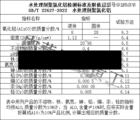 【最新铝现货铅费用,铝 现货费用】-第3张图片