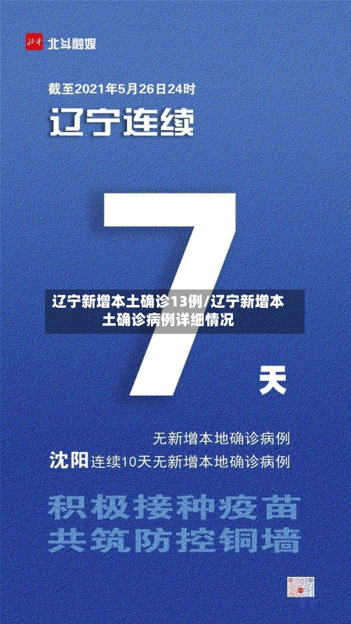 辽宁新增本土确诊13例/辽宁新增本土确诊病例详细情况-第3张图片