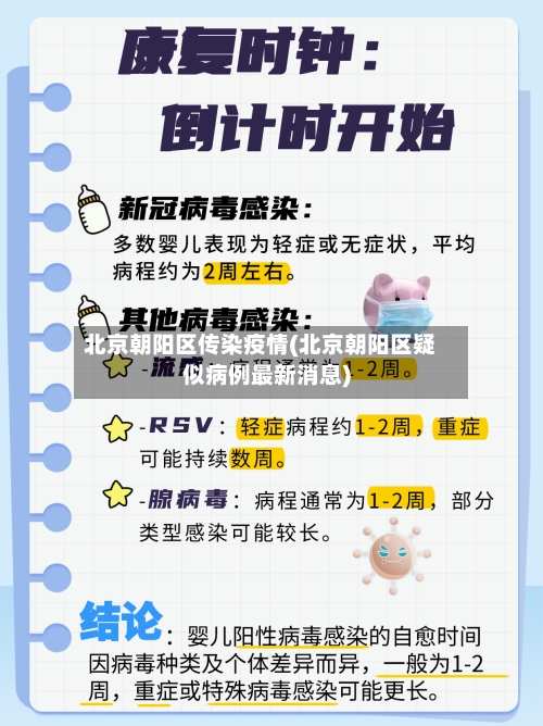 北京朝阳区传染疫情(北京朝阳区疑似病例最新消息)