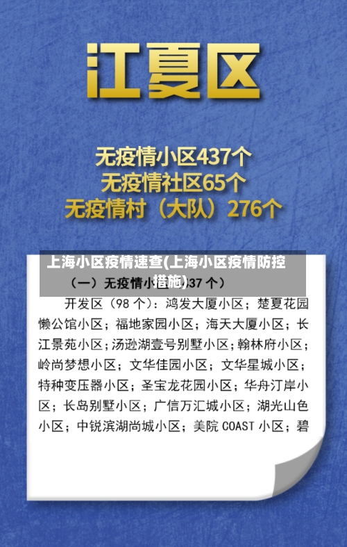 上海小区疫情速查(上海小区疫情防控措施)-第3张图片