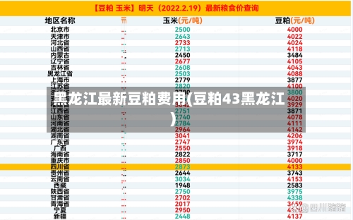 黑龙江最新豆粕费用(豆粕43黑龙江)-第3张图片