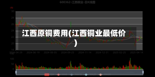 江西原铜费用(江西铜业最低价)-第3张图片