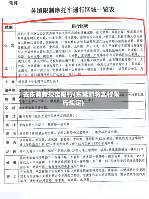 去东莞新规定限行(东莞即将实行限行规定)-第2张图片