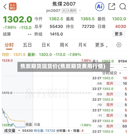 焦炭期货现货价(焦炭期货费用行情)-第2张图片
