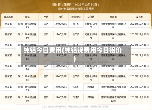 纯铝今日费用(纯铝锭费用今日铝价)-第2张图片