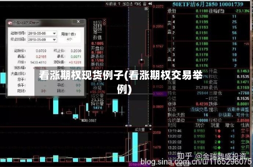 看涨期权现货例子(看涨期权交易举例)-第2张图片