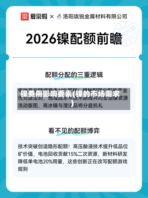 镍费用影响要素(镍的市场需求)